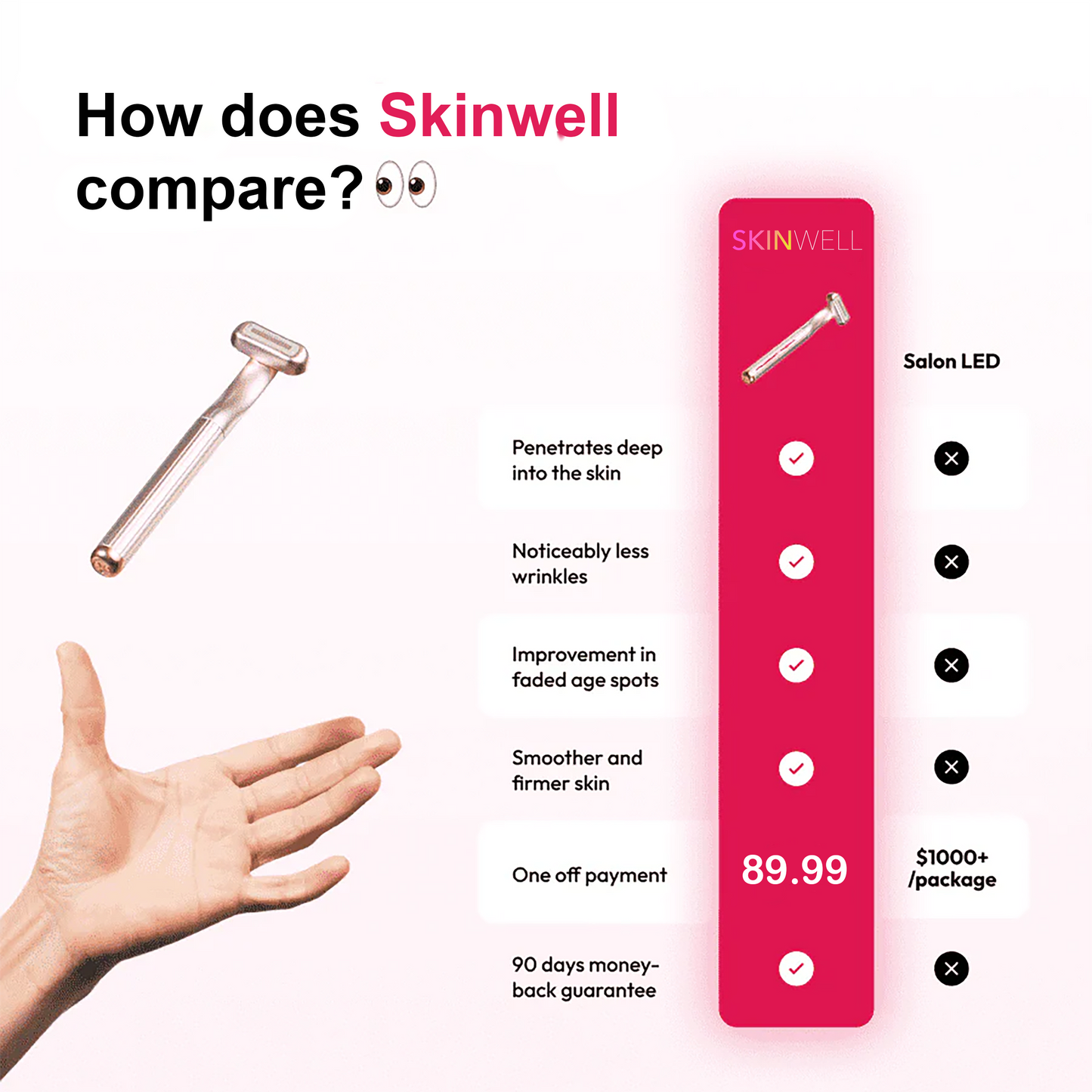 Anti-Aging Red Light Therapy Skincare Wand