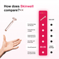 Anti-Aging Red Light Therapy Skincare Wand